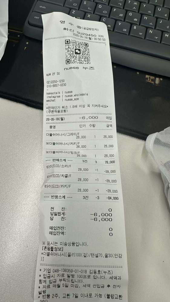 图片色